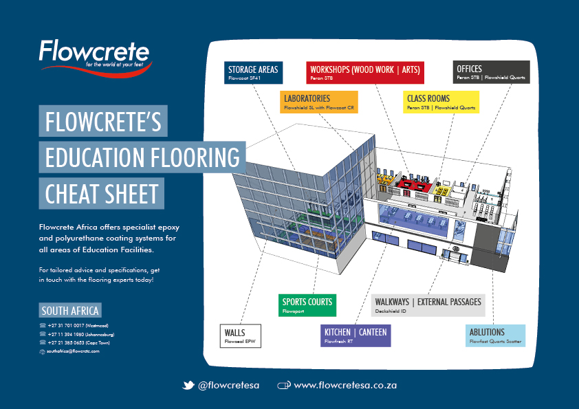 Education Flooring Cheat Sheet