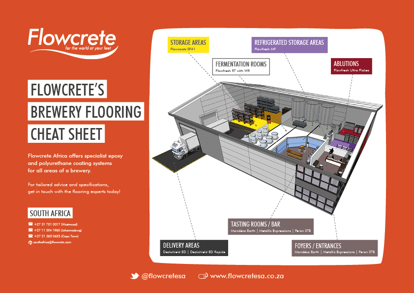 Brewery Flooring Cheat Sheet