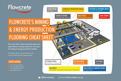 Mining and Energy Production Flooring Cheat Sheet